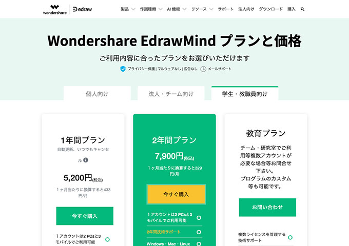 Wondershare EdrawMind【学生・教職員向けプラン】