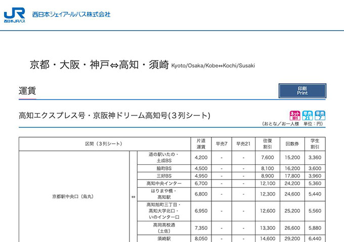 西日本JRバス 高知エクスプレス号・京阪神ドリーム高知号【学生割引】