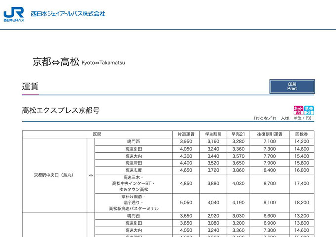 西日本JRバス 高松エクスプレス京都号【学生割引】