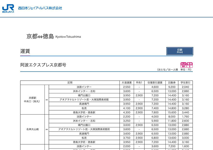 西日本JRバス 阿波エクスプレス京都号【学生割引】