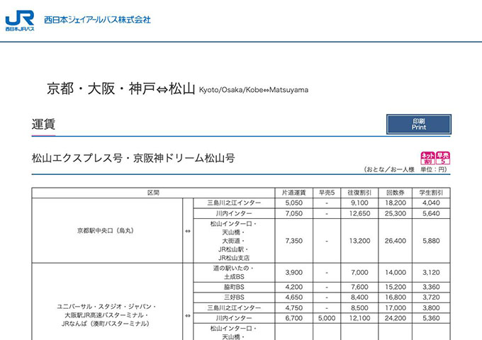 西日本JRバス 松山エクスプレス号・京阪神ドリーム松山号【学生割引】
