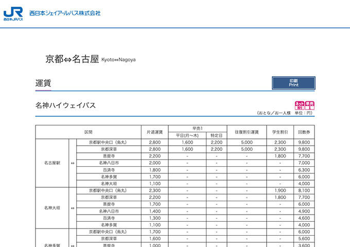 西日本JRバス 京都⇔名古屋【学生割引】